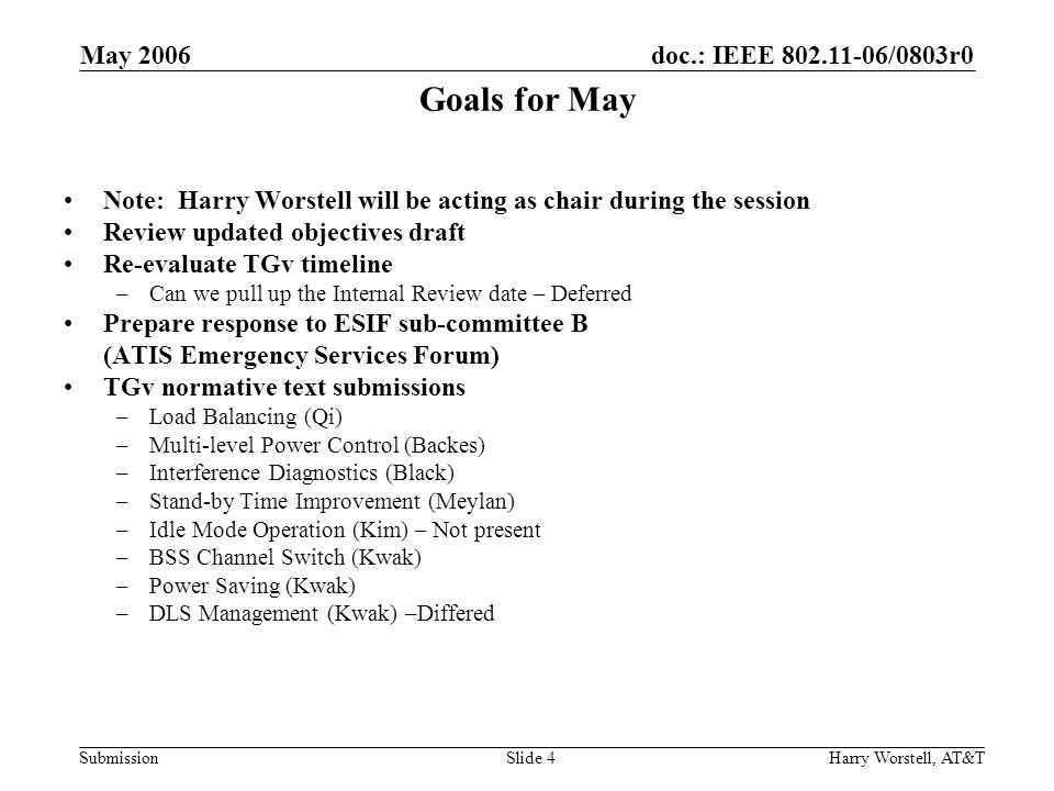 doc.: IEEE /0803r0 Submission May 2006 Harry Worstell, AT&TSlide 4 Goals for May Note: Harry Worstell will be acting as chair during the session Review updated objectives draft Re-evaluate TGv timeline –Can we pull up the Internal Review date – Deferred Prepare response to ESIF sub-committee B (ATIS Emergency Services Forum) TGv normative text submissions –Load Balancing (Qi) –Multi-level Power Control (Backes) –Interference Diagnostics (Black) –Stand-by Time Improvement (Meylan) –Idle Mode Operation (Kim) – Not present –BSS Channel Switch (Kwak) –Power Saving (Kwak) –DLS Management (Kwak) –Differed