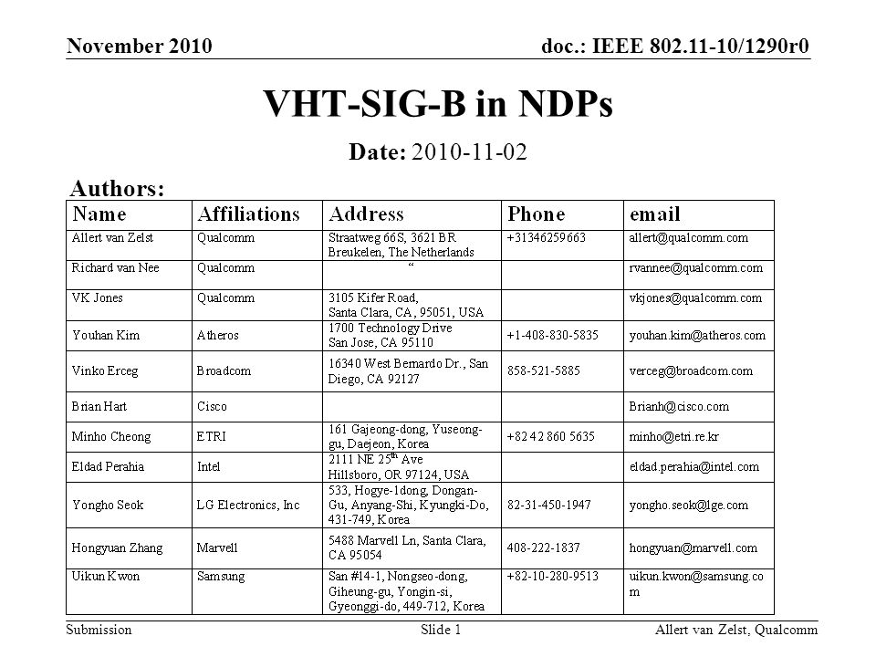 doc.: IEEE /1290r0 Submission November 2010 Allert van Zelst, QualcommSlide 1 VHT-SIG-B in NDPs Date: Authors: