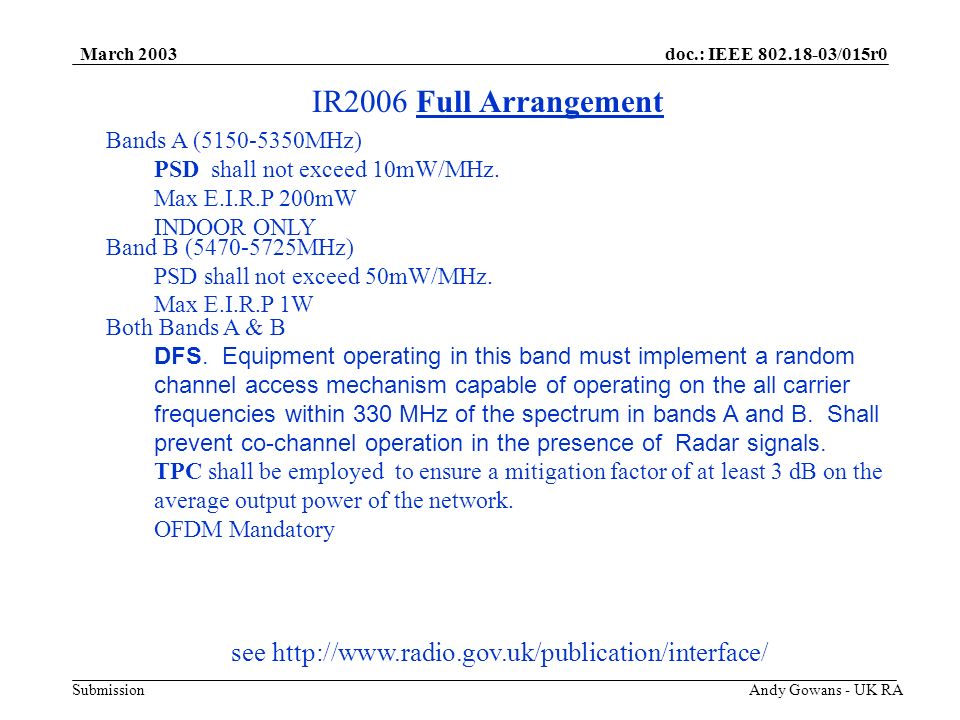 doc.: IEEE /015r0 Submission March 2003 Andy Gowans - UK RA IR2006 Full Arrangement Bands A ( MHz) PSD shall not exceed 10mW/MHz.