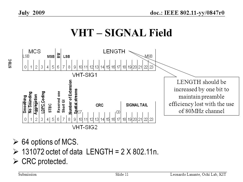 doc.: IEEE yy/0847r0 Submission Slide 11Leonardo Lanante, Ochi Lab, KIT July 2009 VHT – SIGNAL Field 64 options of MCS.