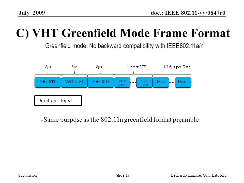 doc.: IEEE yy/0847r0 Submission Slide 13Leonardo Lanante, Ochi Lab, KIT July 2009 C) VHT Greenfield Mode Frame Format Greenfield mode: No backward compatibility with IEEE802.11a/n Duration=36μs* VHT-STF VHT-LTF1 VHT-SIG VHT LTF2 VHT LTF4 VHT LTF4 Data 8μs8μs8μs8μs8μs8μs4μs per LTF4/3.6μs per Data -Same purpose as the n greenfield format preamble