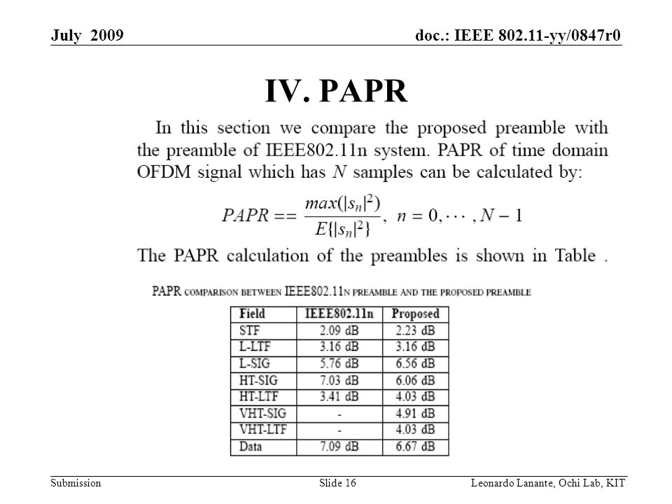 doc.: IEEE yy/0847r0 Submission Slide 16Leonardo Lanante, Ochi Lab, KIT July 2009 IV. PAPR
