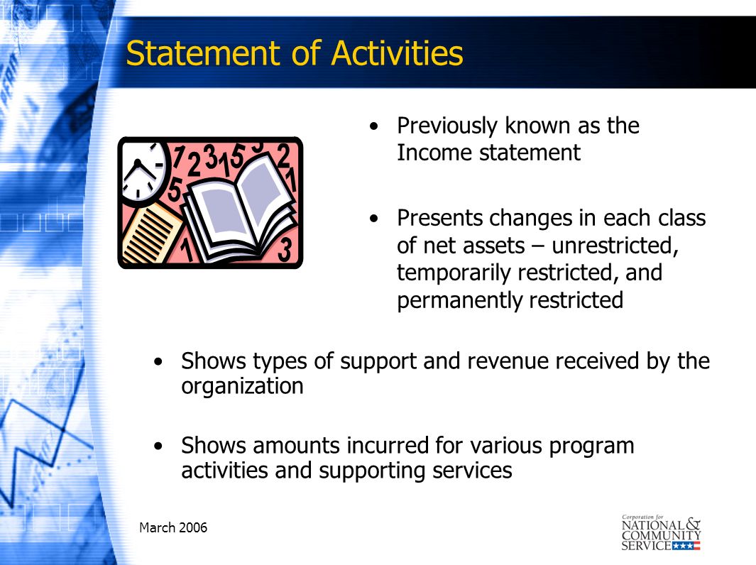 March 2006 Statement of Activities Previously known as the Income statement Presents changes in each class of net assets – unrestricted, temporarily restricted, and permanently restricted Shows types of support and revenue received by the organization Shows amounts incurred for various program activities and supporting services