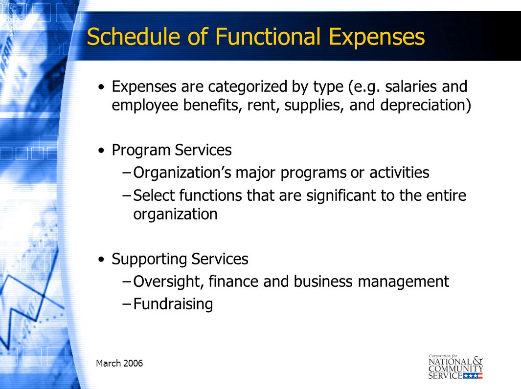 March 2006 Schedule of Functional Expenses Expenses are categorized by type (e.g.