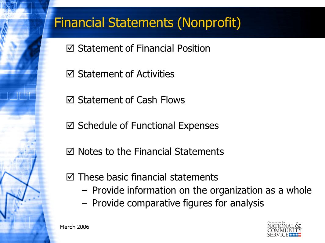 March 2006 Financial Statements (Nonprofit) Statement of Financial Position Statement of Activities Statement of Cash Flows Schedule of Functional Expenses Notes to the Financial Statements These basic financial statements –Provide information on the organization as a whole –Provide comparative figures for analysis