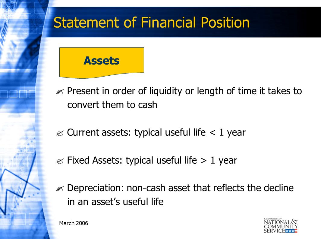 March 2006 Statement of Financial Position Present in order of liquidity or length of time it takes to convert them to cash Current assets: typical useful life < 1 year Fixed Assets: typical useful life > 1 year Depreciation: non-cash asset that reflects the decline in an assets useful life Assets