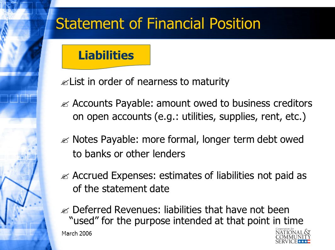 March 2006 Statement of Financial Position List in order of nearness to maturity Accounts Payable: amount owed to business creditors on open accounts (e.g.: utilities, supplies, rent, etc.) Notes Payable: more formal, longer term debt owed to banks or other lenders Accrued Expenses: estimates of liabilities not paid as of the statement date Deferred Revenues: liabilities that have not been used for the purpose intended at that point in time Liabilities