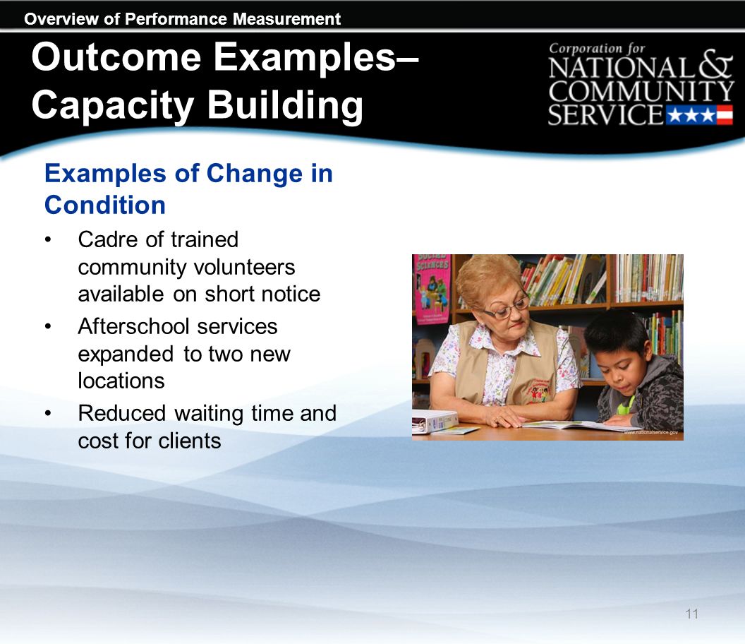 Overview of Performance Measurement Outcome Examples– Capacity Building 11 Examples of Change in Condition Cadre of trained community volunteers available on short notice Afterschool services expanded to two new locations Reduced waiting time and cost for clients