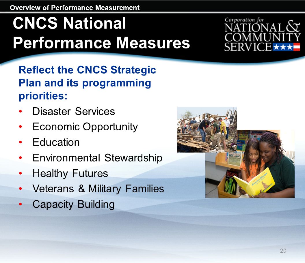 Overview of Performance Measurement CNCS National Performance Measures Reflect the CNCS Strategic Plan and its programming priorities: Disaster Services Economic Opportunity Education Environmental Stewardship Healthy Futures Veterans & Military Families Capacity Building 20