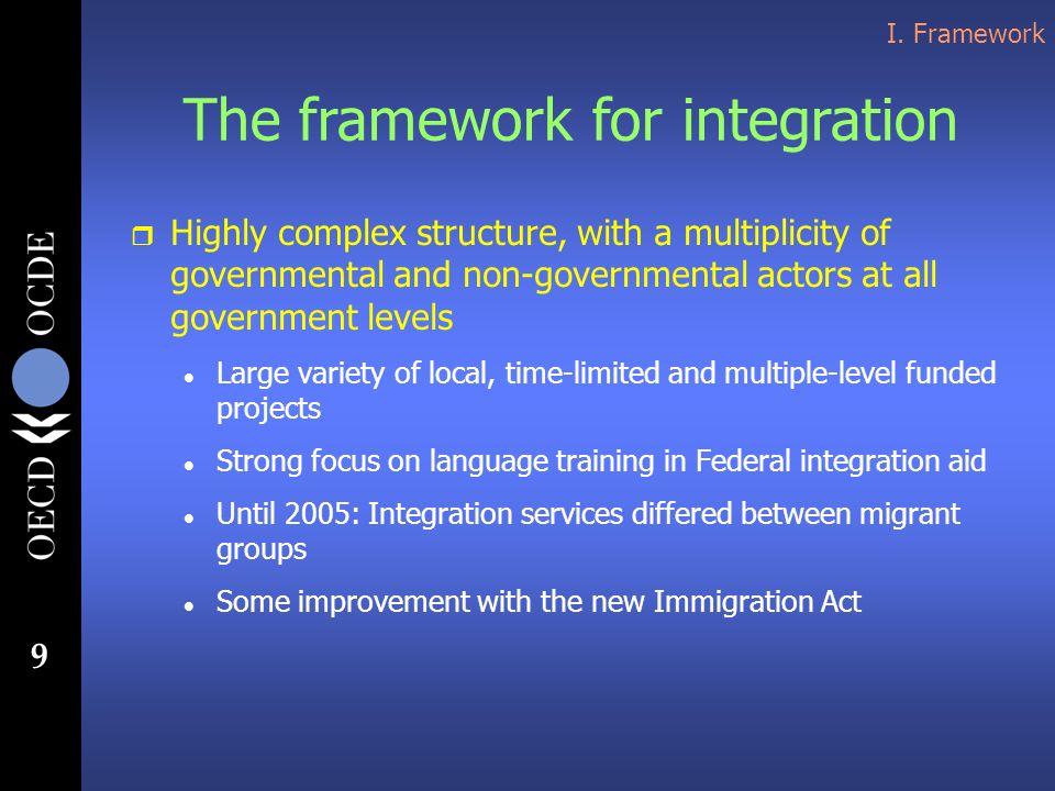 9 r Highly complex structure, with a multiplicity of governmental and non-governmental actors at all government levels l Large variety of local, time-limited and multiple-level funded projects l Strong focus on language training in Federal integration aid l Until 2005: Integration services differed between migrant groups l Some improvement with the new Immigration Act The framework for integration