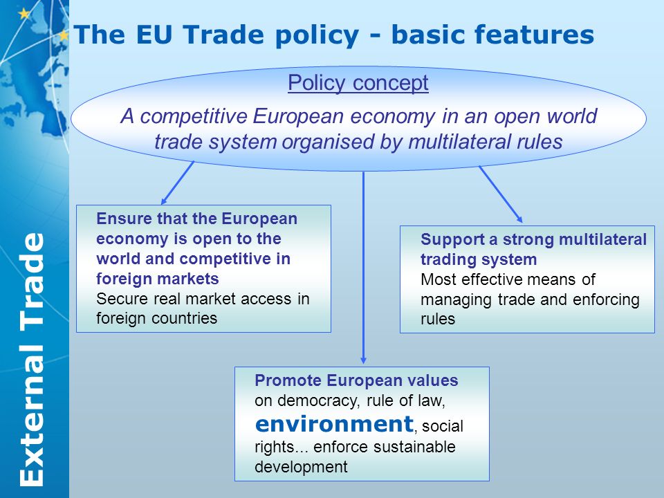 External Trade The EU Trade policy - basic features Policy concept A competitive European economy in an open world trade system organised by multilateral rules Ensure that the European economy is open to the world and competitive in foreign markets Secure real market access in foreign countries Support a strong multilateral trading system Most effective means of managing trade and enforcing rules Promote European values on democracy, rule of law, environment, social rights...