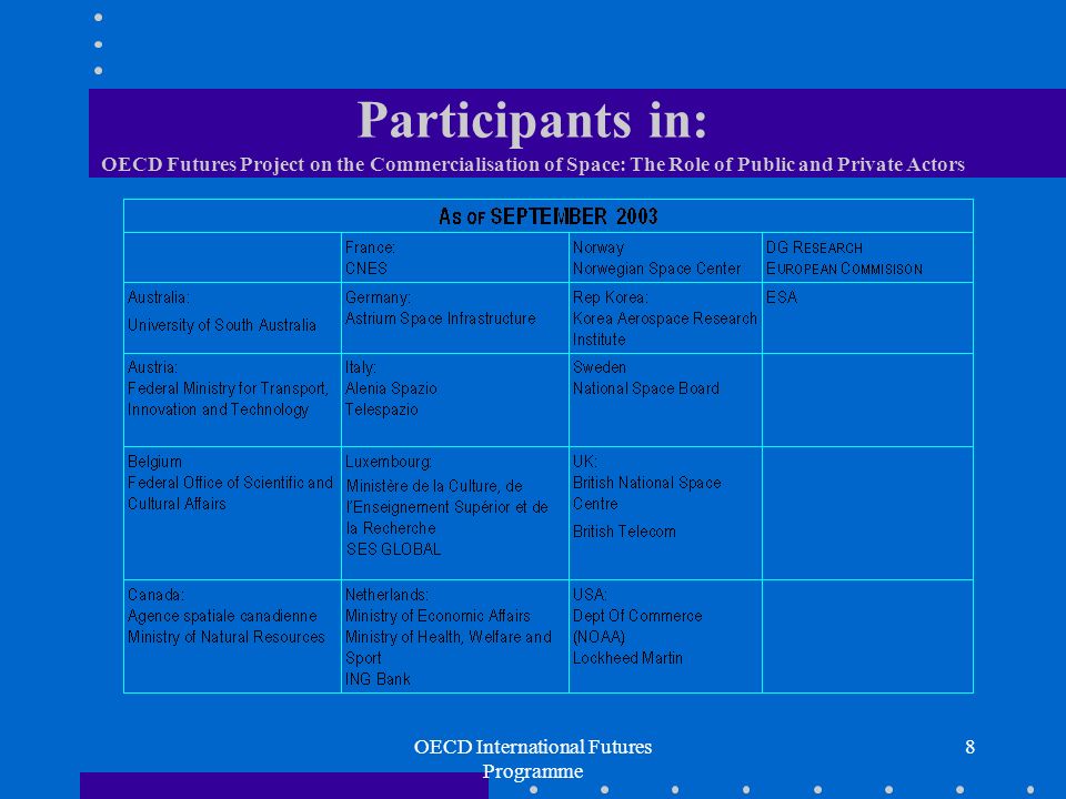 OECD International Futures Programme 8 Participants in: OECD Futures Project on the Commercialisation of Space: The Role of Public and Private Actors