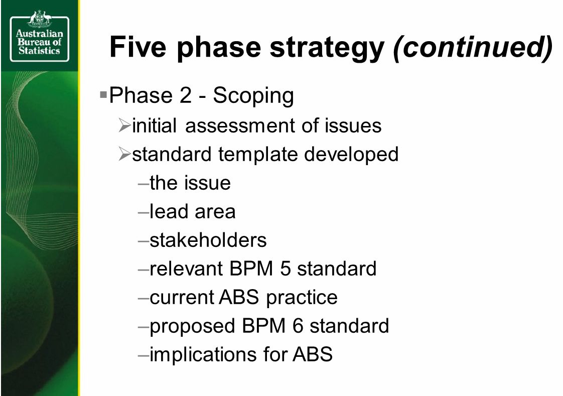 Five phase strategy (continued) Phase 2 - Scoping initial assessment of issues standard template developed –the issue –lead area –stakeholders –relevant BPM 5 standard –current ABS practice –proposed BPM 6 standard –implications for ABS