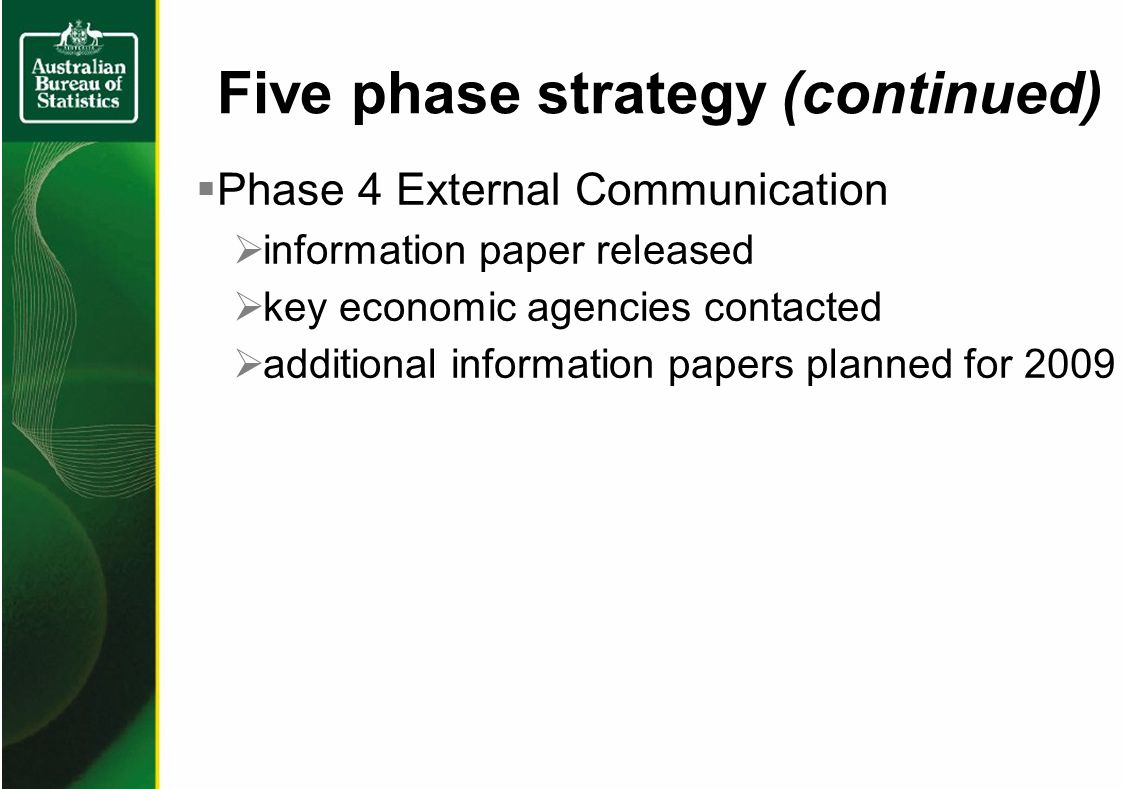 Five phase strategy (continued) Phase 4 External Communication information paper released key economic agencies contacted additional information papers planned for 2009