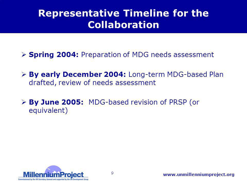 9   Representative Timeline for the Collaboration Spring 2004: Preparation of MDG needs assessment By early December 2004: Long-term MDG-based Plan drafted, review of needs assessment By June 2005: MDG-based revision of PRSP (or equivalent)