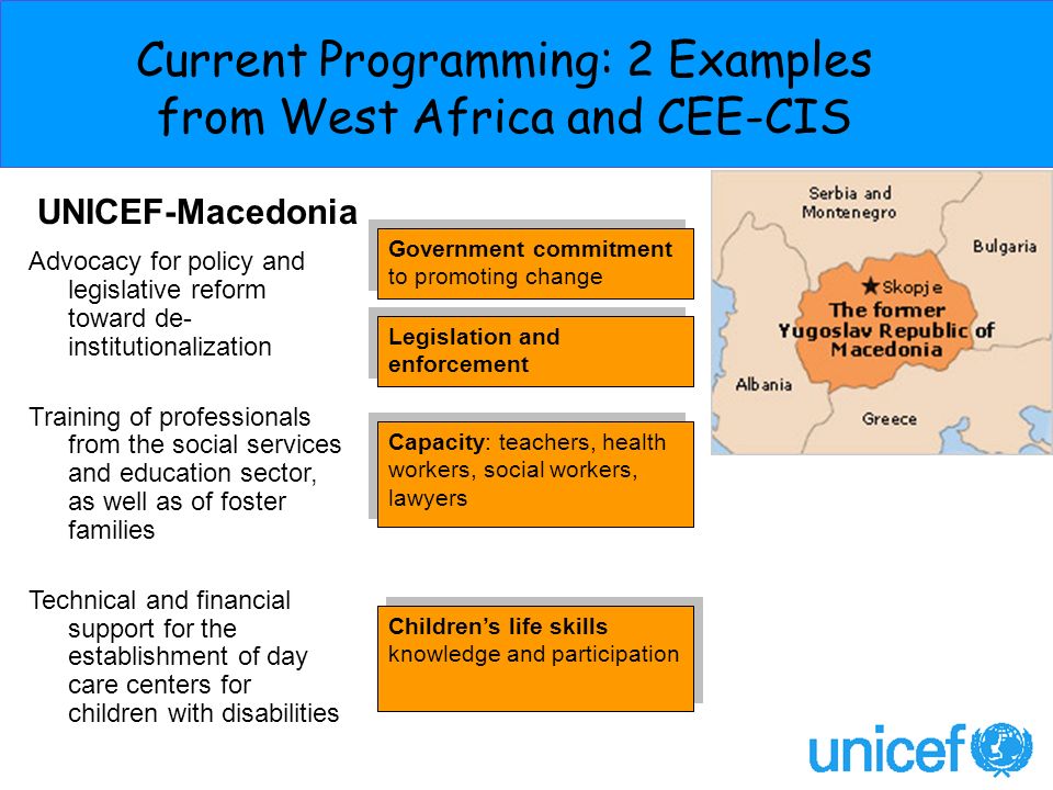 Current Programming: 2 Examples from West Africa and CEE-CIS Capacity: teachers, health workers, social workers, lawyers UNICEF-Macedonia Government commitment to promoting change Childrens life skills knowledge and participation Advocacy for policy and legislative reform toward de- institutionalization Training of professionals from the social services and education sector, as well as of foster families Technical and financial support for the establishment of day care centers for children with disabilities Legislation and enforcement