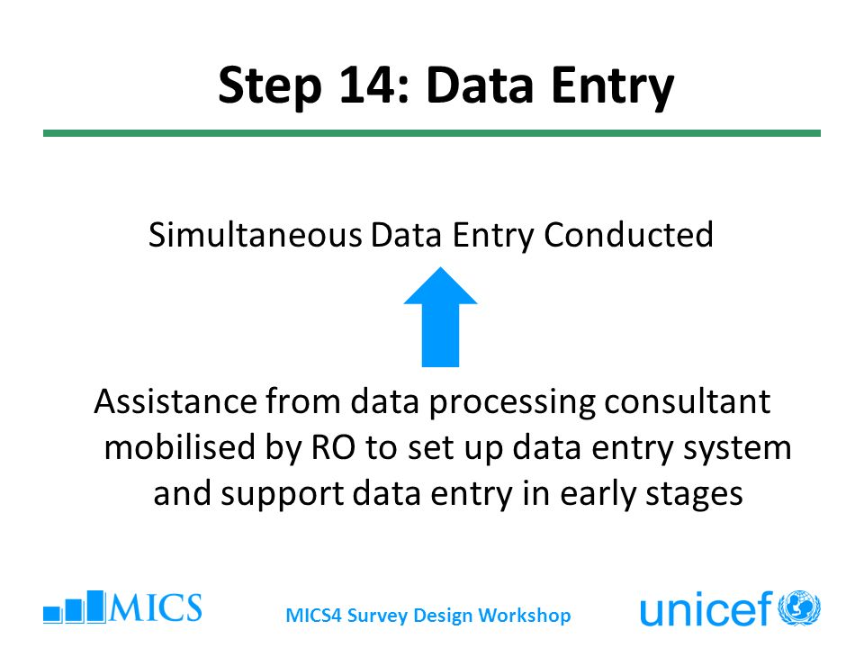 Simultaneous Data Entry Conducted Assistance from data processing consultant mobilised by RO to set up data entry system and support data entry in early stages MICS4 Survey Design Workshop Step 14: Data Entry