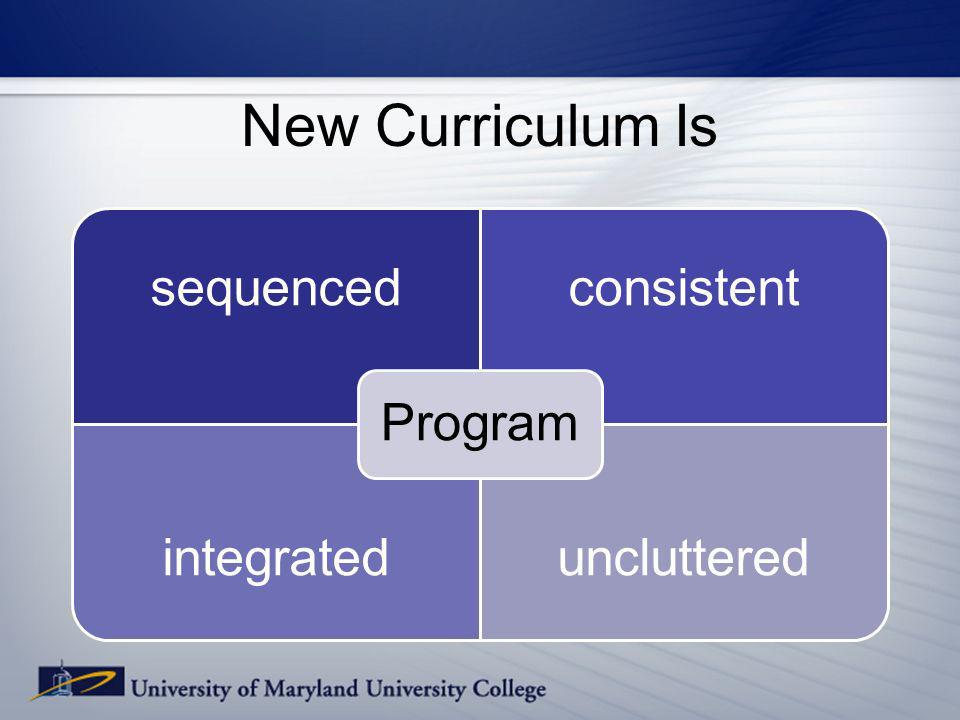 New Curriculum Is sequencedconsistent integrateduncluttered Program