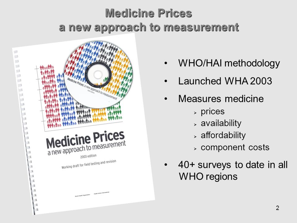 2 WHO/HAI methodology Launched WHA 2003 Measures medicine prices availability affordability component costs 40+ surveys to date in all WHO regions Medicine Prices a new approach to measurement