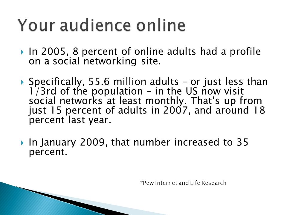In 2005, 8 percent of online adults had a profile on a social networking site.
