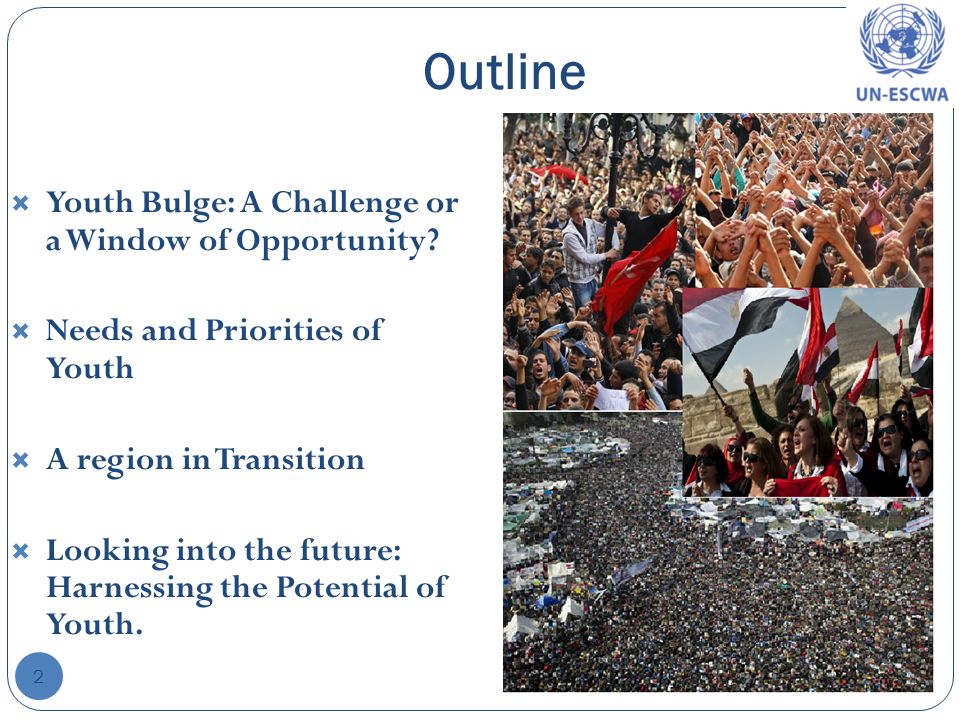 Outline 2 Youth Bulge: A Challenge or a Window of Opportunity.
