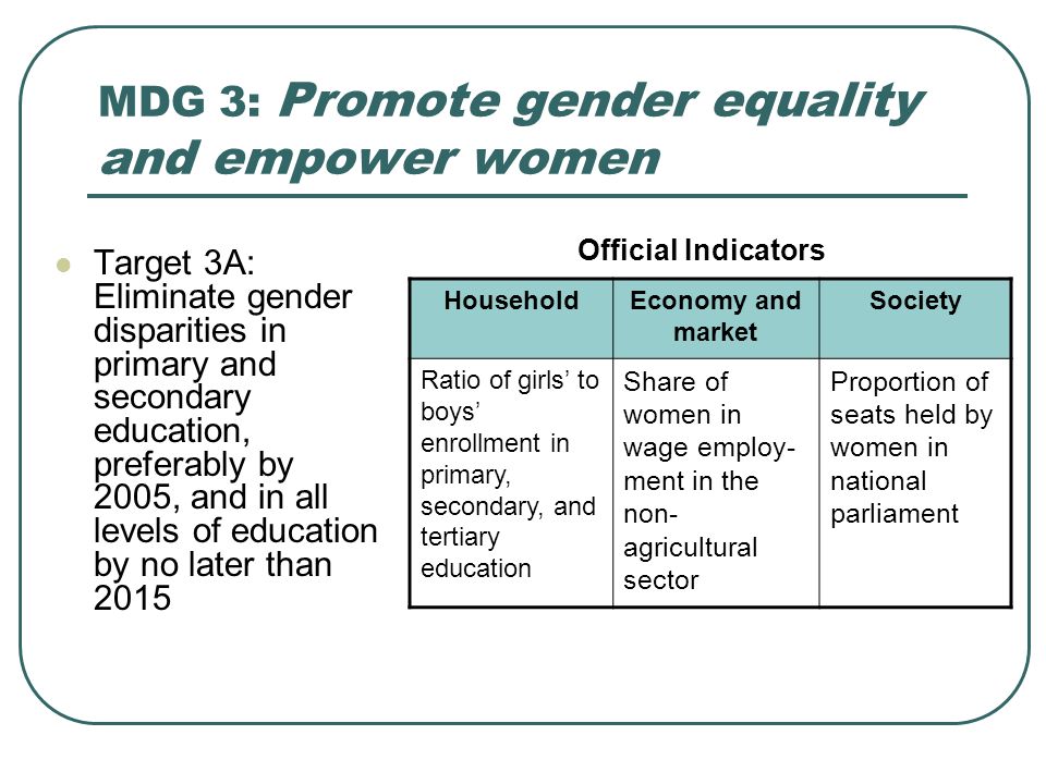 MDG 3: Promote gender equality and empower women Target 3A: Eliminate gender disparities in primary and secondary education, preferably by 2005, and in all levels of education by no later than 2015 HouseholdEconomy and market Society Ratio of girls to boys enrollment in primary, secondary, and tertiary education Share of women in wage employ- ment in the non- agricultural sector Proportion of seats held by women in national parliament Official Indicators