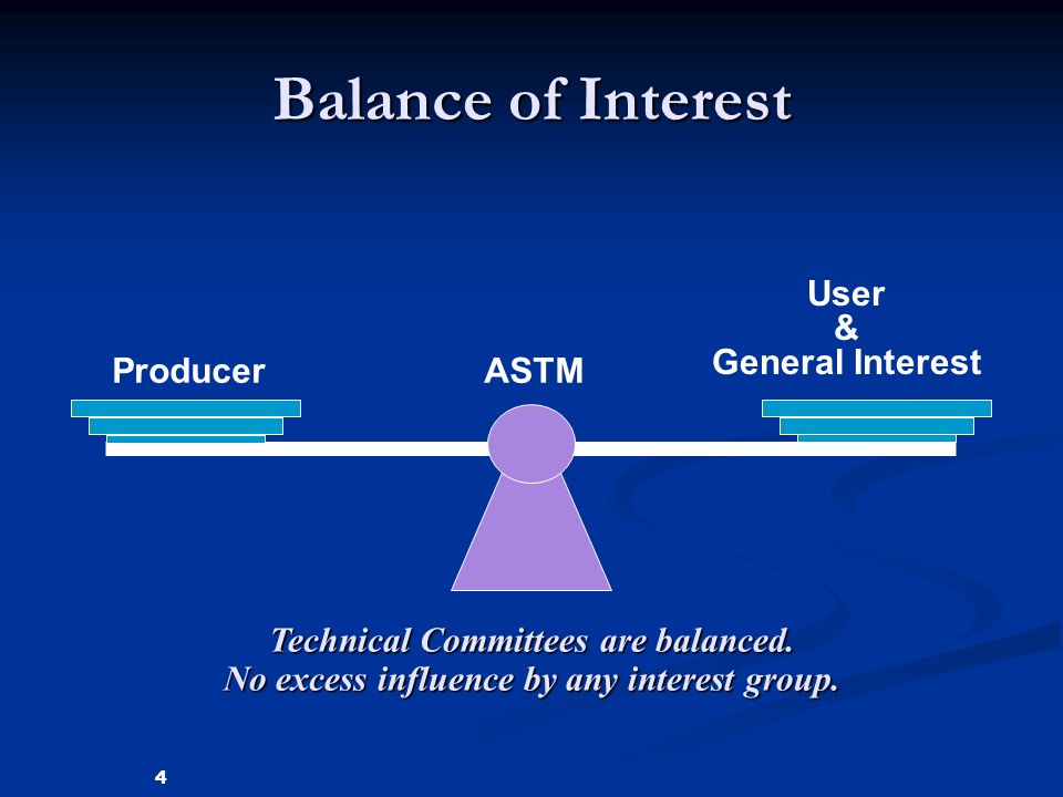 Producer User & General Interest ASTM Technical Committees are balanced.