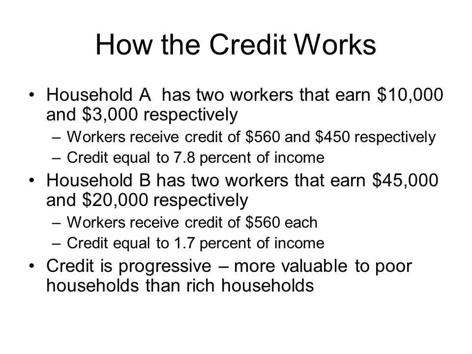 How the Credit Works Household A has two workers that earn $10,000 and $3,000 respectively –Workers receive credit of $560 and $450 respectively –Credit equal to 7.8 percent of income Household B has two workers that earn $45,000 and $20,000 respectively –Workers receive credit of $560 each –Credit equal to 1.7 percent of income Credit is progressive – more valuable to poor households than rich households