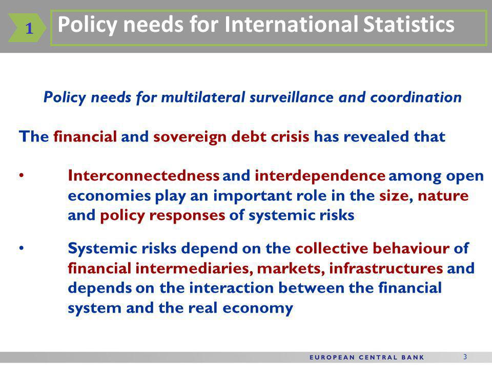 3 Policy needs for multilateral surveillance and coordination The financial and sovereign debt crisis has revealed that Interconnectedness and interdependence among open economies play an important role in the size, nature and policy responses of systemic risks Systemic risks depend on the collective behaviour of financial intermediaries, markets, infrastructures and depends on the interaction between the financial system and the real economy 1 Policy needs for International Statistics