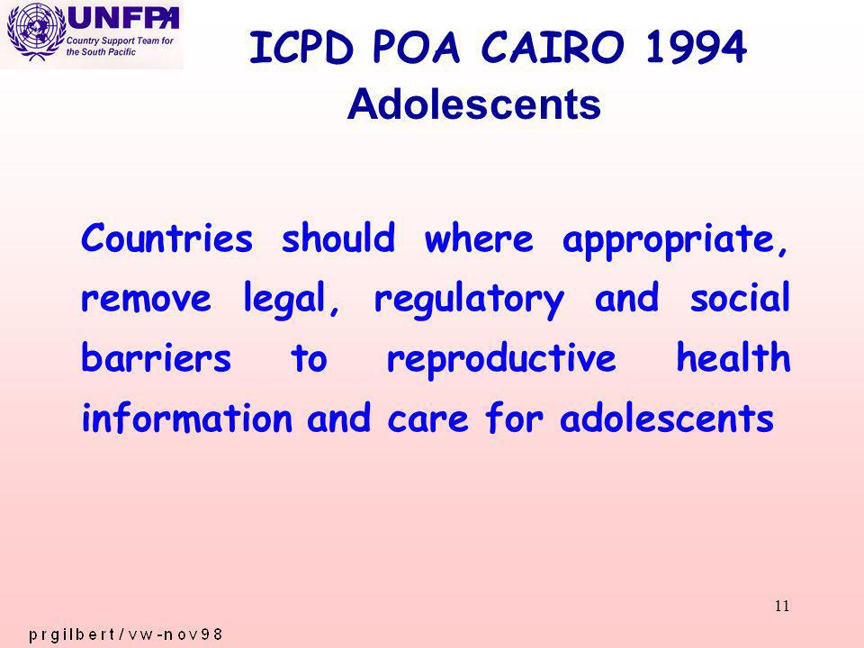 11 ICPD POA CAIRO 1994 Countries should where appropriate, remove legal, regulatory and social barriers to reproductive health information and care for adolescents Adolescents