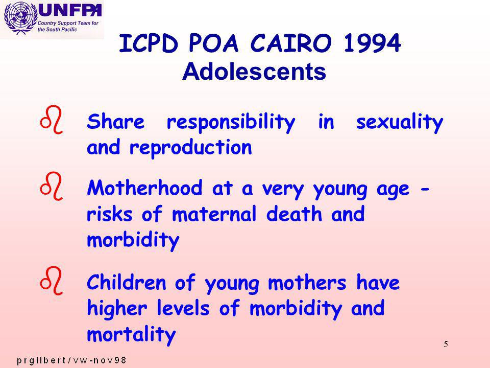 5 ICPD POA CAIRO 1994 b Share responsibility in sexuality and reproduction b Motherhood at a very young age - risks of maternal death and morbidity b Children of young mothers have higher levels of morbidity and mortality Adolescents