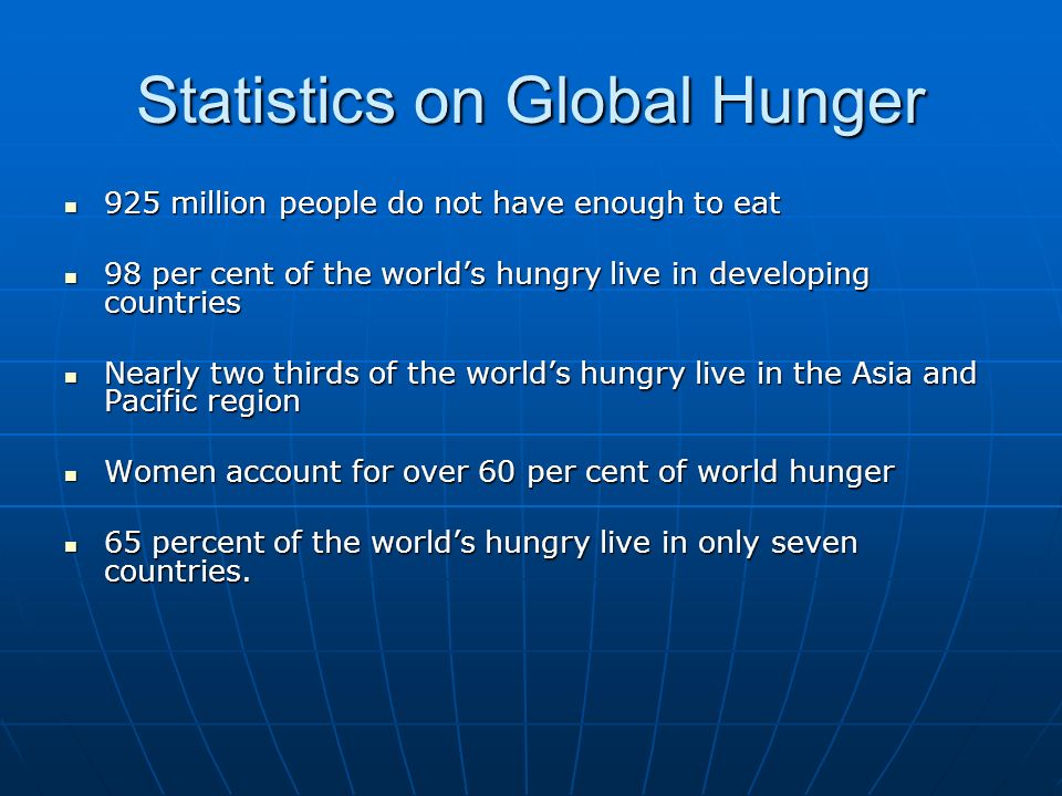 Statistics on Global Hunger 925 million people do not have enough to eat 925 million people do not have enough to eat 98 per cent of the worlds hungry live in developing countries 98 per cent of the worlds hungry live in developing countries Nearly two thirds of the worlds hungry live in the Asia and Pacific region Nearly two thirds of the worlds hungry live in the Asia and Pacific region Women account for over 60 per cent of world hunger Women account for over 60 per cent of world hunger 65 percent of the worlds hungry live in only seven countries.
