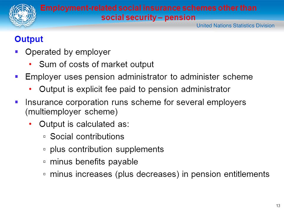 13 Employment-related social insurance schemes other than social security – pension Output Operated by employer Sum of costs of market output Employer uses pension administrator to administer scheme Output is explicit fee paid to pension administrator Insurance corporation runs scheme for several employers (multiemployer scheme) Output is calculated as: Social contributions plus contribution supplements minus benefits payable minus increases (plus decreases) in pension entitlements