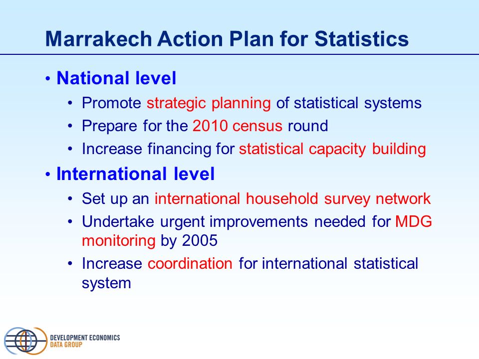 Marrakech Action Plan for Statistics National level Promote strategic planning of statistical systems Prepare for the 2010 census round Increase financing for statistical capacity building International level Set up an international household survey network Undertake urgent improvements needed for MDG monitoring by 2005 Increase coordination for international statistical system
