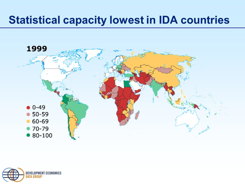 Statistical capacity lowest in IDA countries