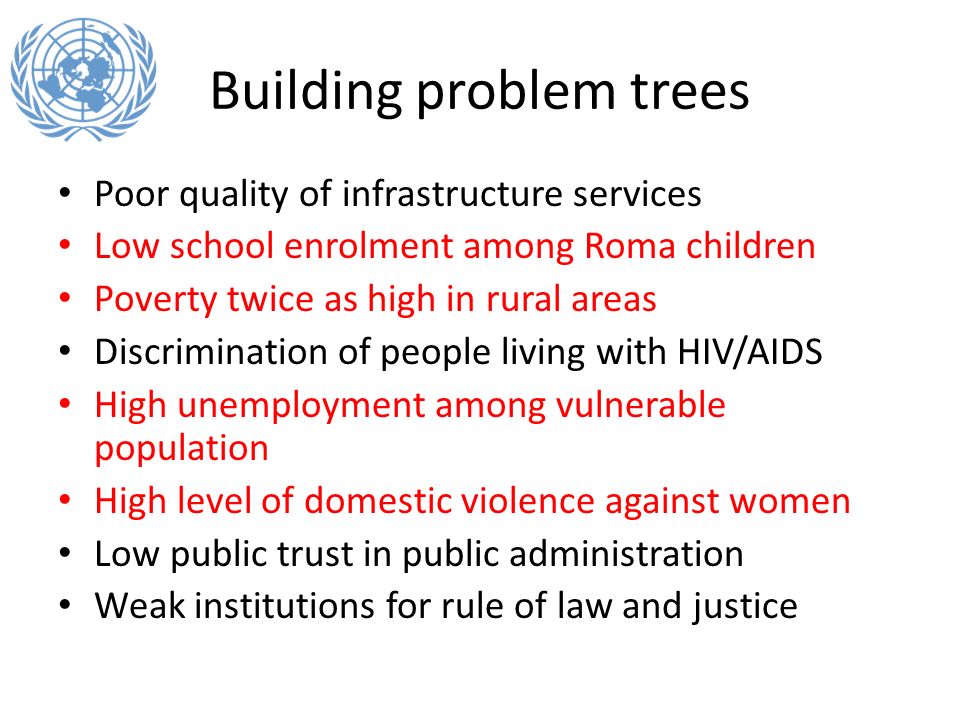 Building problem trees Poor quality of infrastructure services Low school enrolment among Roma children Poverty twice as high in rural areas Discrimination of people living with HIV/AIDS High unemployment among vulnerable population High level of domestic violence against women Low public trust in public administration Weak institutions for rule of law and justice