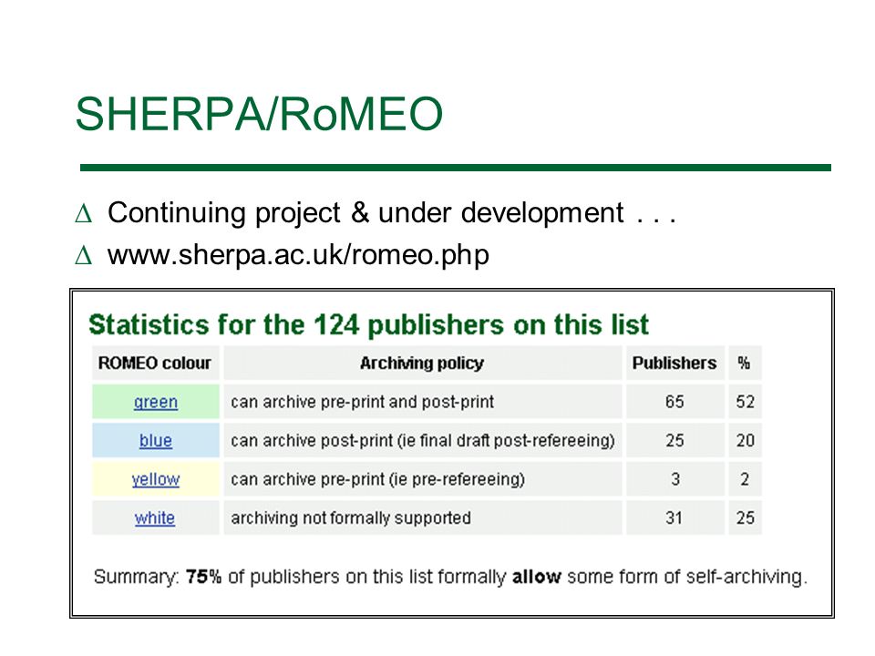 SHERPA/RoMEO Continuing project & under development...