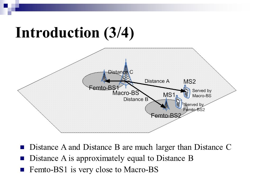 Introduction (3/4) Distance A and Distance B are much larger than Distance C Distance A is approximately equal to Distance B Femto-BS1 is very close to Macro-BS