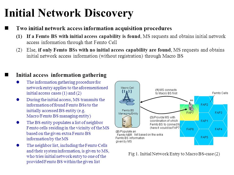 Two initial network access information acquisition procedures (1)If a Femto BS with initial access capability is found, MS requests and obtains initial network access information through that Femto Cell (2)Else, if only Femto BSs with no initial access capability are found, MS requests and obtains initial network access information (without registration) through Macro BS Initial Network Discovery Initial access information gathering The information gathering procedure for network entry applies to the aforementioned initial access cases (1) and (2) During the initial access, MS transmits the information of found Femto BSs to the initially accessed BS entity (e.g.