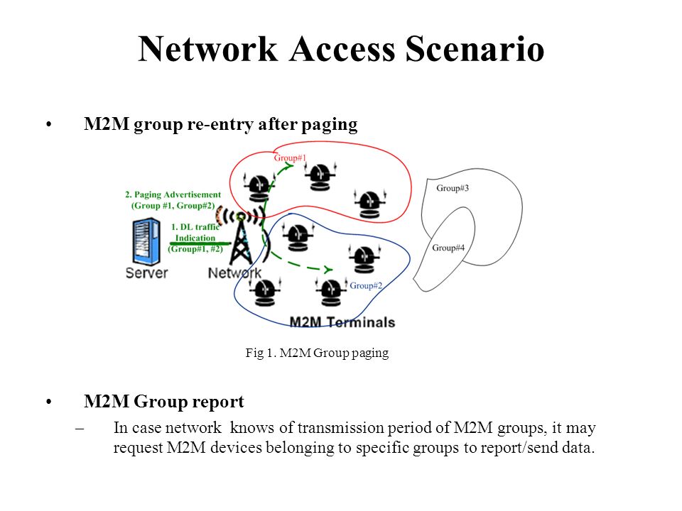 Network Access Scenario M2M group re-entry after paging M2M Group report –In case network knows of transmission period of M2M groups, it may request M2M devices belonging to specific groups to report/send data.