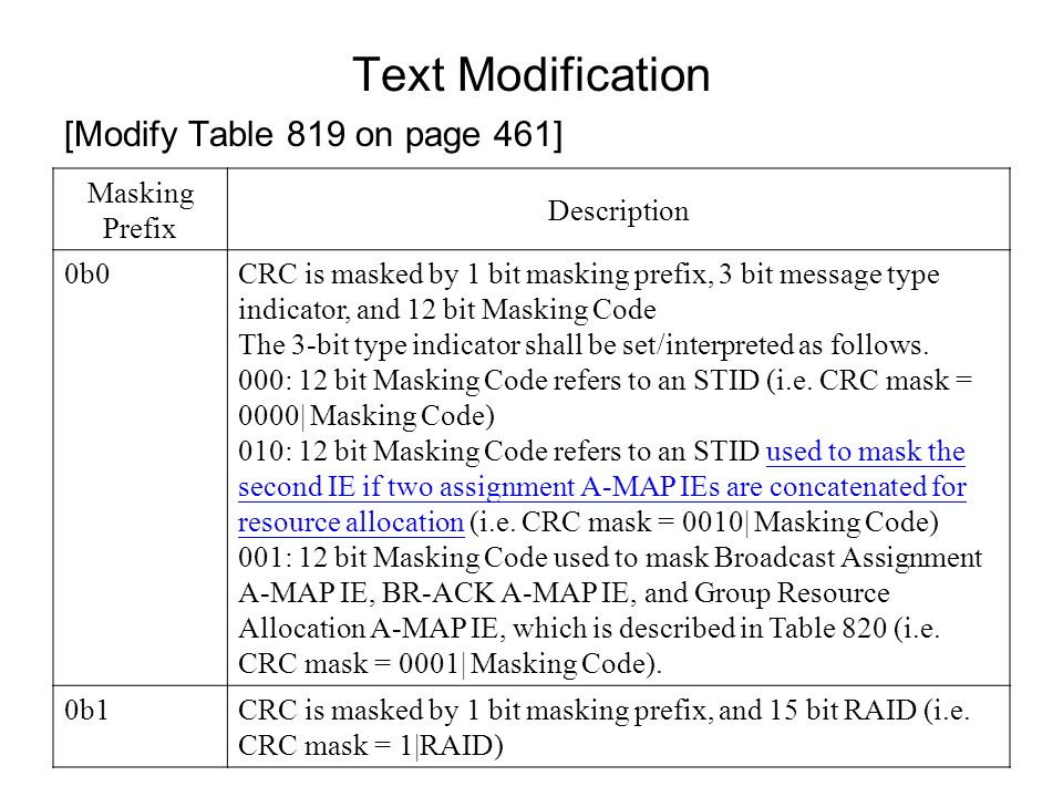 Text Modification [Modify Table 819 on page 461] Masking Prefix Description 0b0CRC is masked by 1 bit masking prefix, 3 bit message type indicator, and 12 bit Masking Code The 3-bit type indicator shall be set/interpreted as follows.