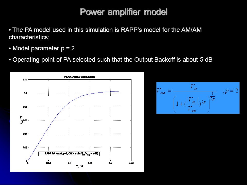 Power amplifier model The PA model used in this simulation is RAPPs model for the AM/AM characteristics: Model parameter p = 2 Operating point of PA selected such that the Output Backoff is about 5 dB