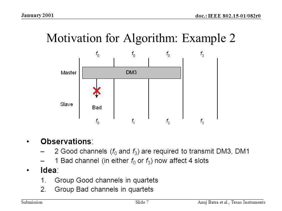 doc.: IEEE /082r0 Submission January 2001 Anuj Batra et al., Texas InstrumentsSlide 7 Motivation for Algorithm: Example 2 Observations: –2 Good channels (f 0 and f 3 ) are required to transmit DM3, DM1 –1 Bad channel (in either f 0 or f 3 ) now affect 4 slots Idea: 1.Group Good channels in quartets 2.Group Bad channels in quartets