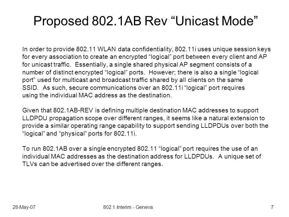 28-May Interim - Geneva 7 Proposed 802.1AB Rev Unicast Mode In order to provide WLAN data confidentiality, i uses unique session keys for every association to create an encrypted logical port between every client and AP for unicast traffic.