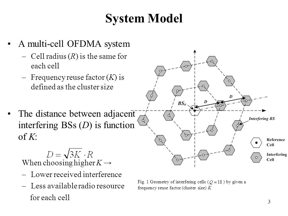 3 System Model A multi-cell OFDMA system –Cell radius (R) is the same for each cell –Frequency reuse factor (K) is defined as the cluster size The distance between adjacent interfering BSs (D) is function of K: When choosing higher K –Lower received interference –Less available radio resource for each cell Fig.
