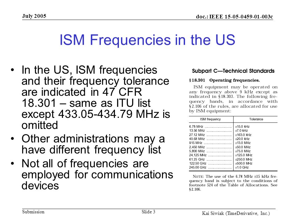 doc.: IEEE c Submission Kai Siwiak (TimeDerivative, Inc.) July 2005 Slide 3 ISM Frequencies in the US In the US, ISM frequencies and their frequency tolerance are indicated in 47 CFR – same as ITU list except MHz is omitted Other administrations may a have different frequency list Not all of frequencies are employed for communications devices