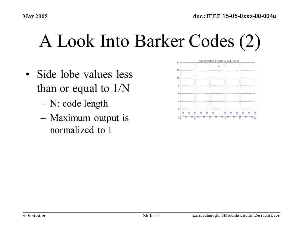 doc.: IEEE xxx a Submission May 2005 Zafer Sahinoglu, Mitsubishi Electric Research Labs Slide 11 A Look Into Barker Codes (2) Side lobe values less than or equal to 1/N –N: code length –Maximum output is normalized to 1