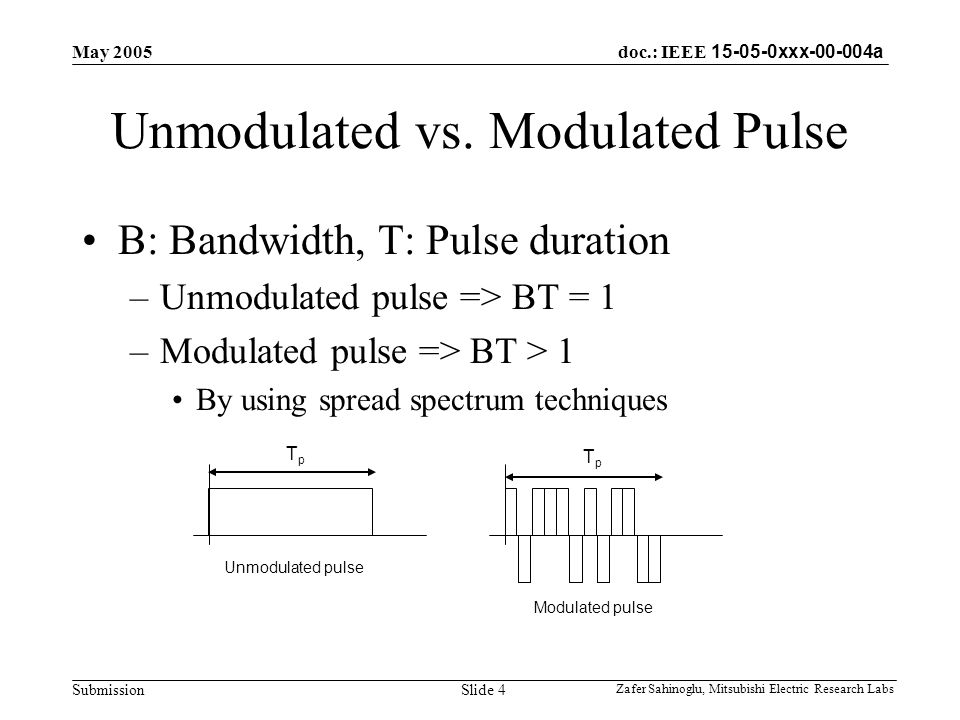 doc.: IEEE xxx a Submission May 2005 Zafer Sahinoglu, Mitsubishi Electric Research Labs Slide 4 Unmodulated vs.