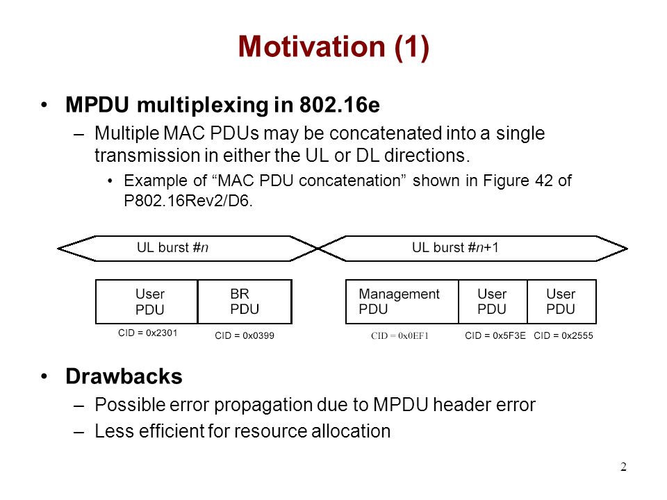 2 Motivation (1) MPDU multiplexing in e –Multiple MAC PDUs may be concatenated into a single transmission in either the UL or DL directions.