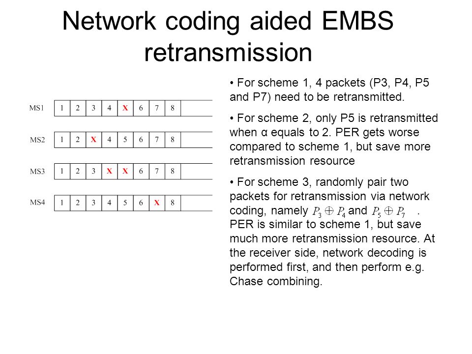 Network coding aided EMBS retransmission For scheme 1, 4 packets (P3, P4, P5 and P7) need to be retransmitted.
